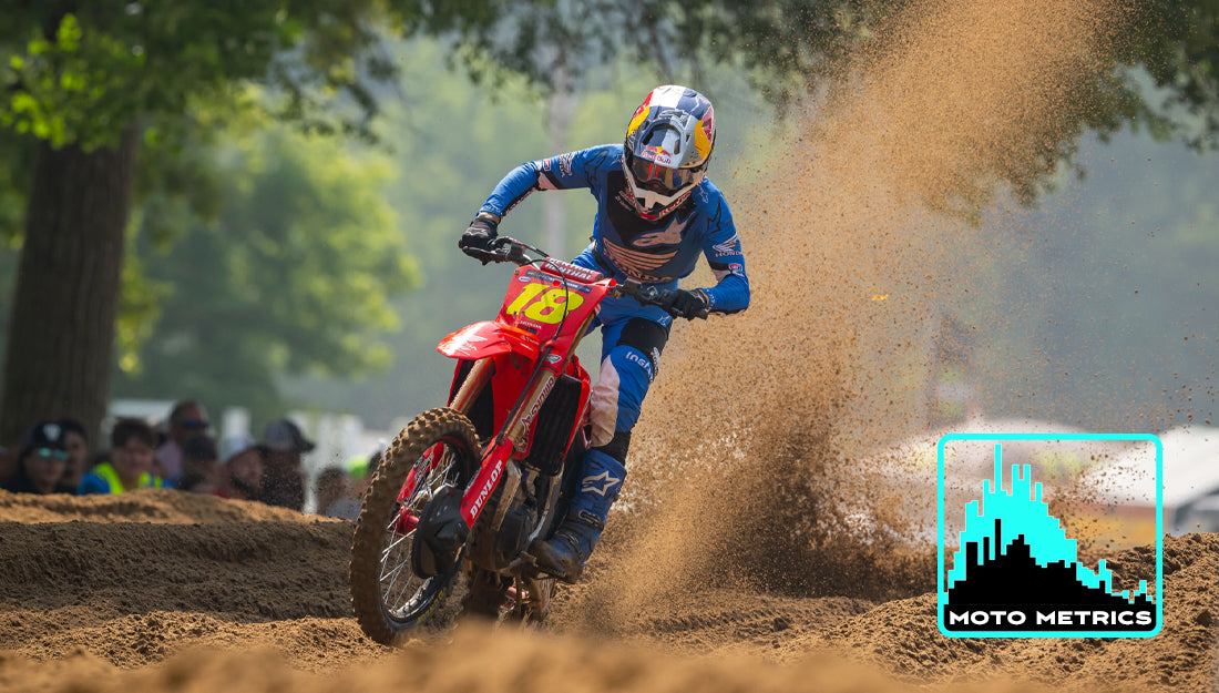 Moto Metrics: '25 Spring Creek
