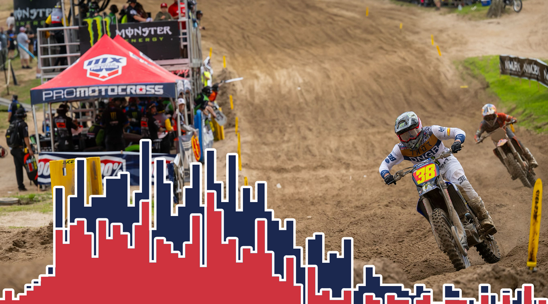 Moto Metrics: '24 Southwick National