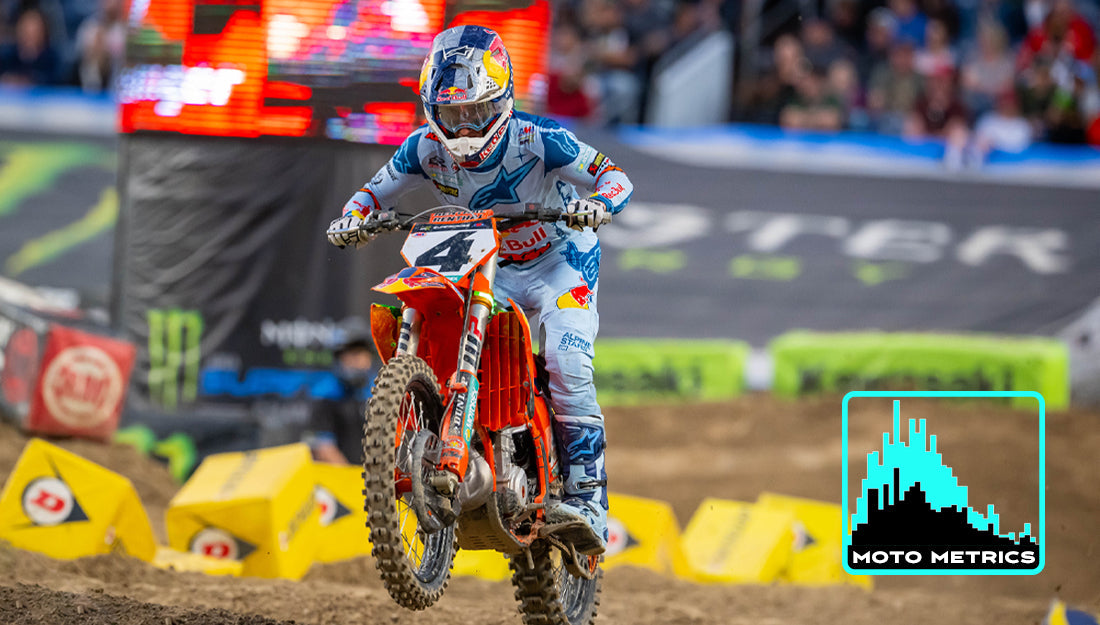 Moto Metrics: '25 Denver