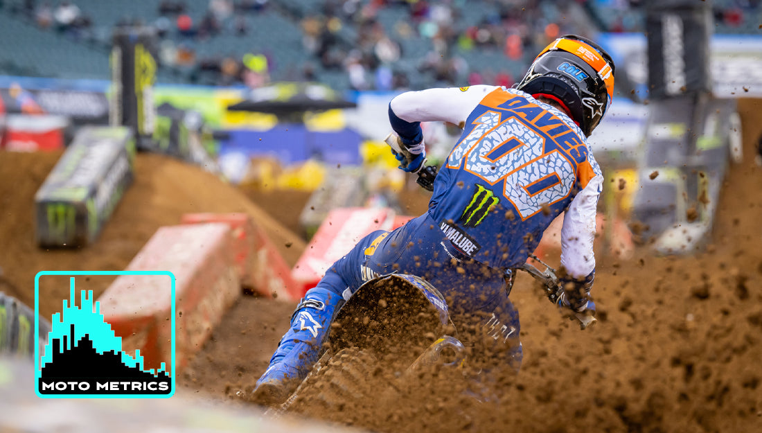 Moto Metrics: '25 Philadelphia