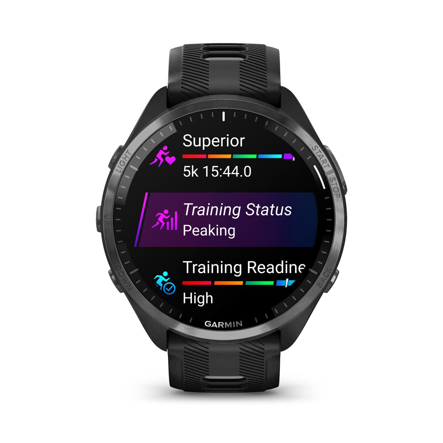 Garmin Forerunner 965