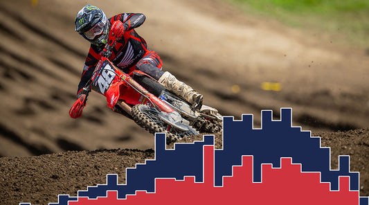 Moto Metrics: '24 Unadilla National