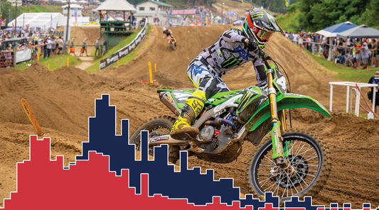 Moto Metrics: '24 Spring Creek National