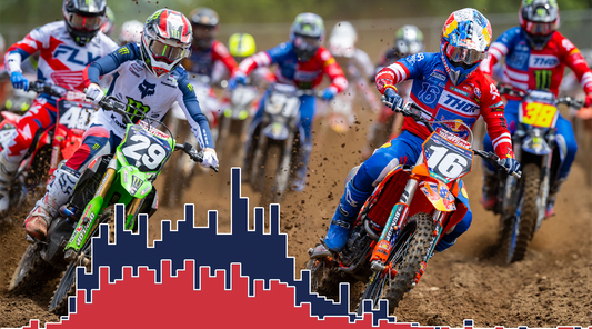 Moto Metrics: '24 RedBud National