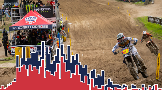 Moto Metrics: '24 Southwick National