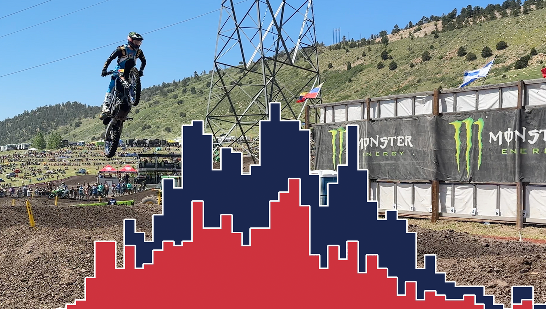 Moto Metrics: '24 Thunder Valley National