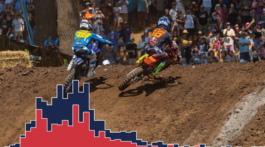 Moto Metrics: '24 Washougal National