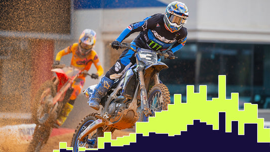 Moto Metrics: '24 SMX Playoff 1 - Concord, NC