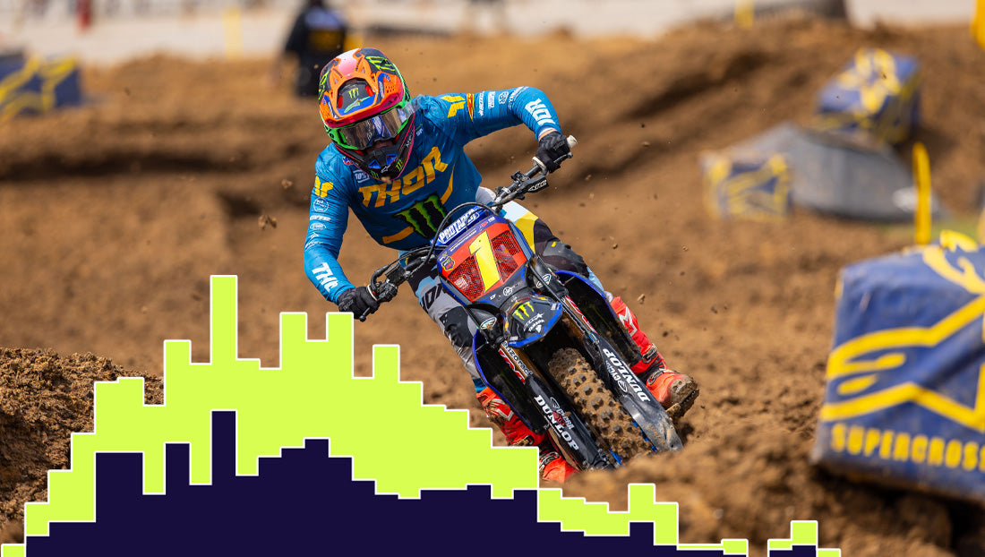 Moto Metrics: '24 SMX Playoff 2- Fort Worth, TX