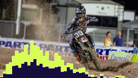 Moto Metrics: '24 SMX Playoff 3 - Las Vegas, NV